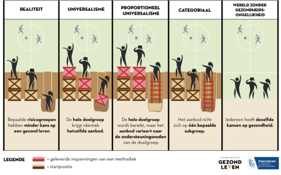 pu uitgelegd