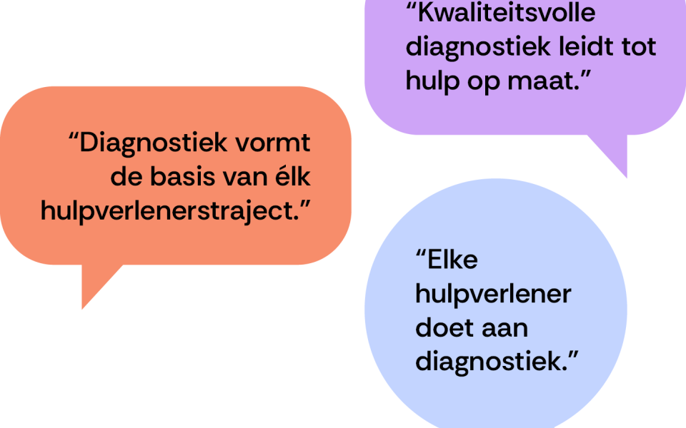 waarom-is-diagnostiek-belangrijk---tekstballonnen