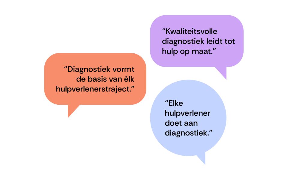 waarom-is-diagnostiek-belangrijk---tekstballonnen