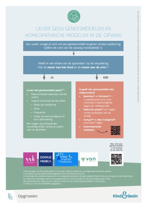 Flowchart met de aanpak van de medicatie in de kinderopvang