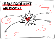 illustratie impactgericht werken pijlen in de roos