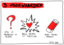 Illustraties van de 3 voorwaarden om aan impact en evalautie te doen