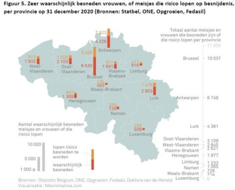 prevalentie-per-provincie