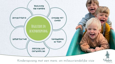 Schema beleidsvoerend vermogen in kinderdagverblijf Toverhuis